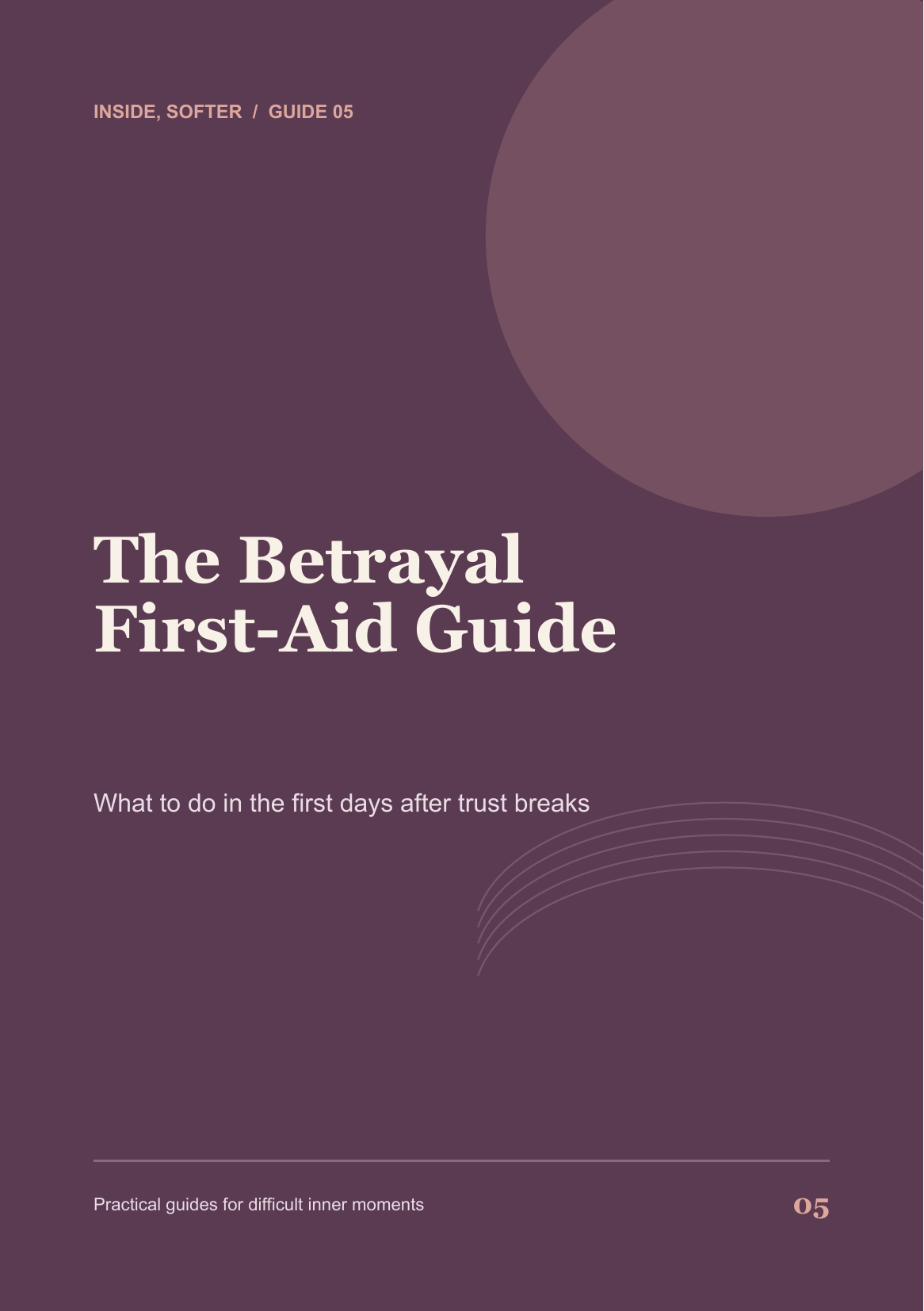 The Betrayal First-Aid Guide cover